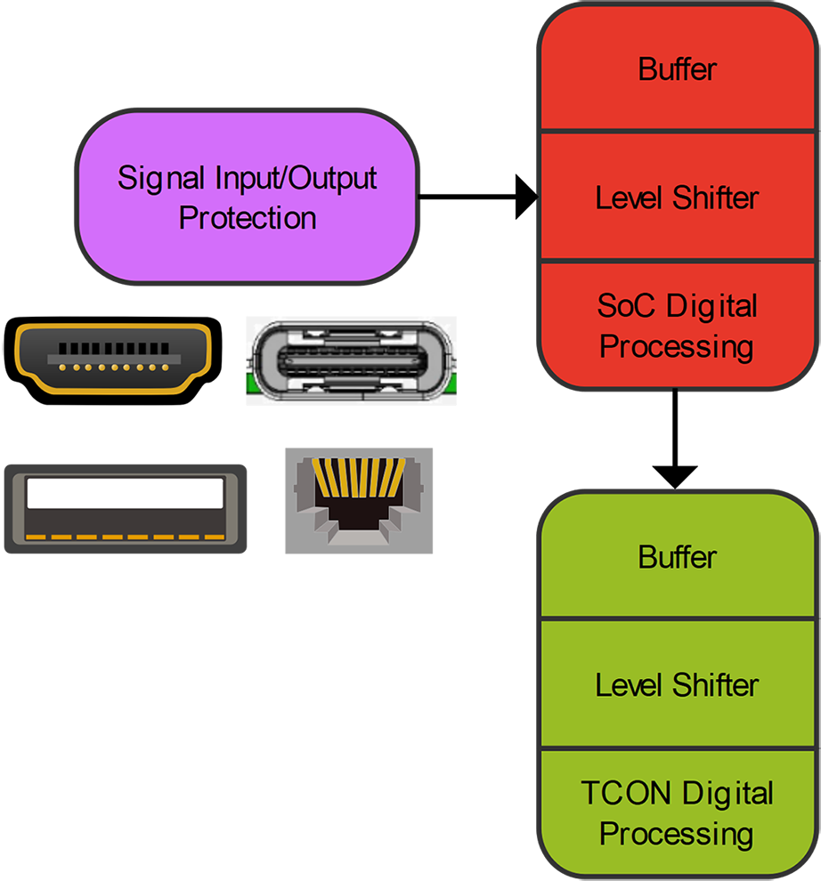 OLED 電視.png